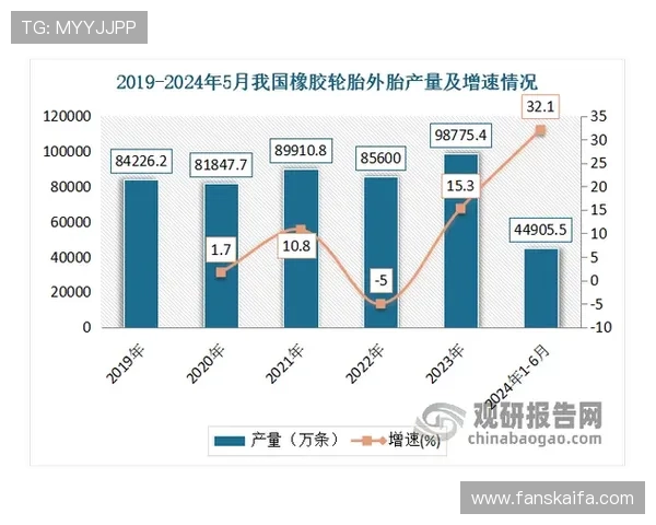 轮盘的设计与制造工艺：从机械到电子的技术革新