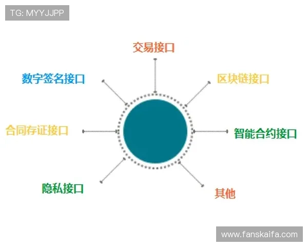 凯发体育客服常见问题解答，帮助用户快速找到解决方案