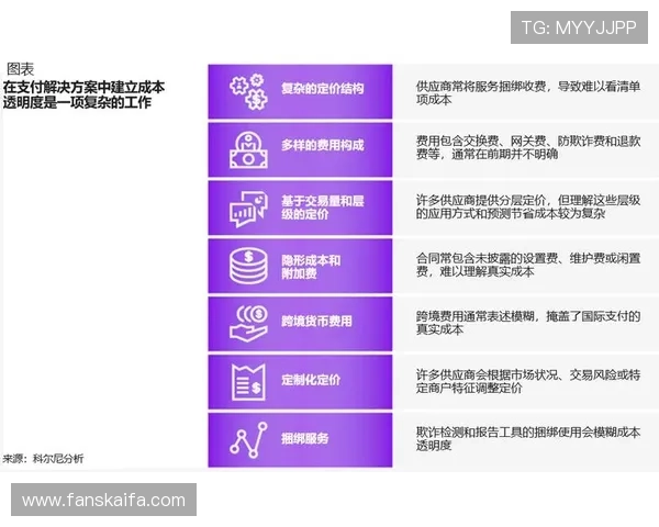 K8凯发在线平台的支付方式多样化满足不同用户的支付需求