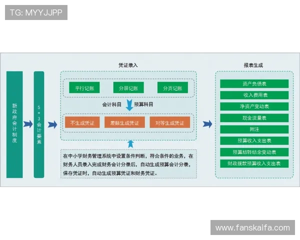 k8游戏平台的充值与提现流程详解，确保资金安全与操作便捷