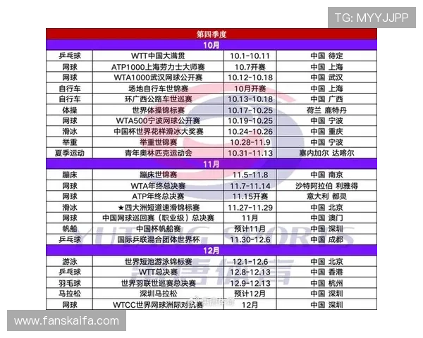 2026年世界杯比赛时间表完整版，赛事时间、比赛场次及重要赛事安排