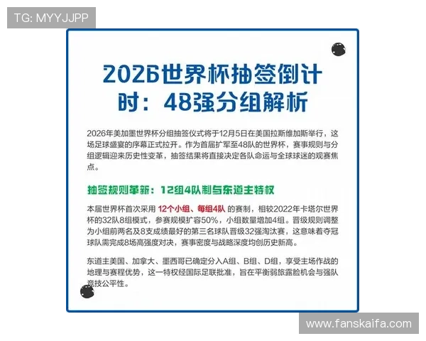 2026年足球世界杯48队赛制调整对参赛球队和观众的影响深度分析
