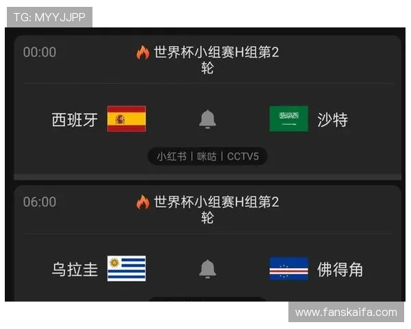 世界杯西班牙对阵沙特详细比赛对阵图及赛前分析全面解析 世界杯西班牙对阵沙特详细比赛对阵图及赛前分析全面解析
