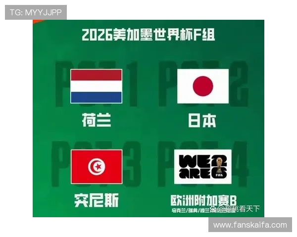 世界杯荷兰日本谁会赢:从历史战绩到当前状态的深度比较与预测分析 世界杯荷兰日本谁会赢:从历史战绩到当前状态的深度比较与预测分析